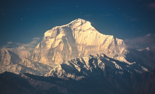 Everything About Dhaulagiri Mountain